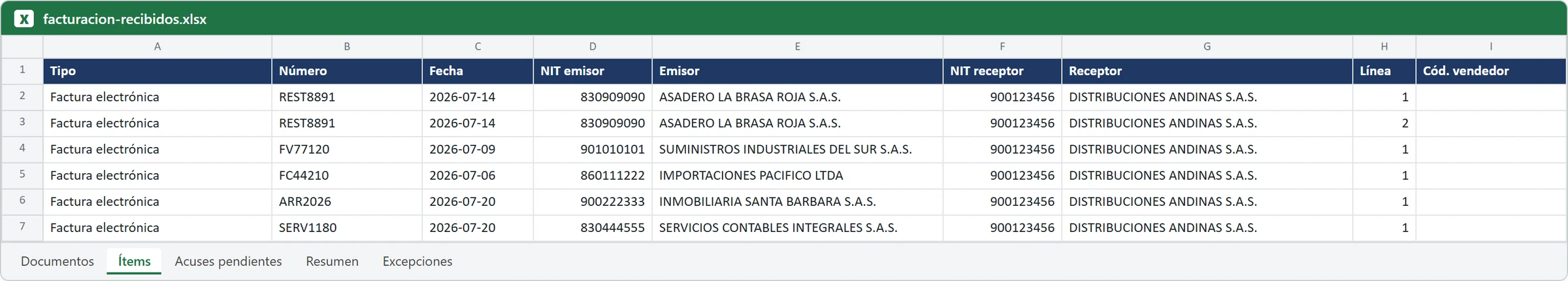 Facturación electrónica · Qué te entrega · empresa de demostración, datos ficticios