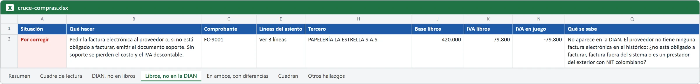 Cruce con contabilidad · Qué te entrega · empresa de demostración, datos ficticios