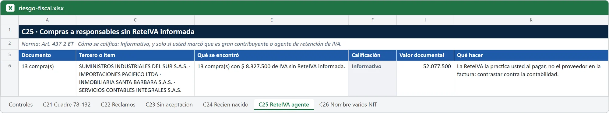 Hoja de Excel de Cotejo 360 con el hallazgo del control Compras a responsables sin ReteIVA informada (datos ficticios)
