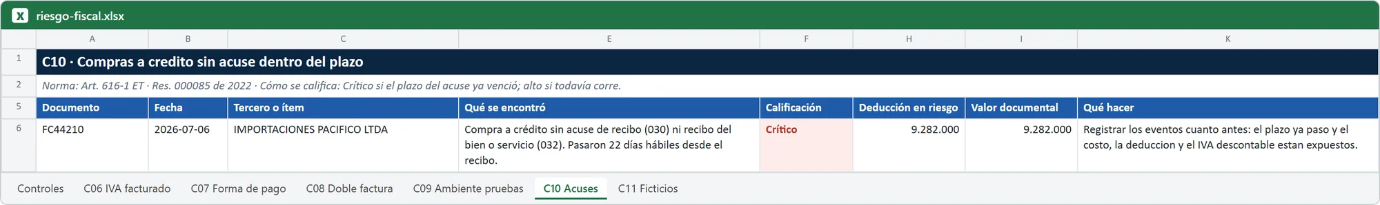 Hoja de Excel de Cotejo 360 con el hallazgo del control Compras a crédito sin acuse (datos ficticios)