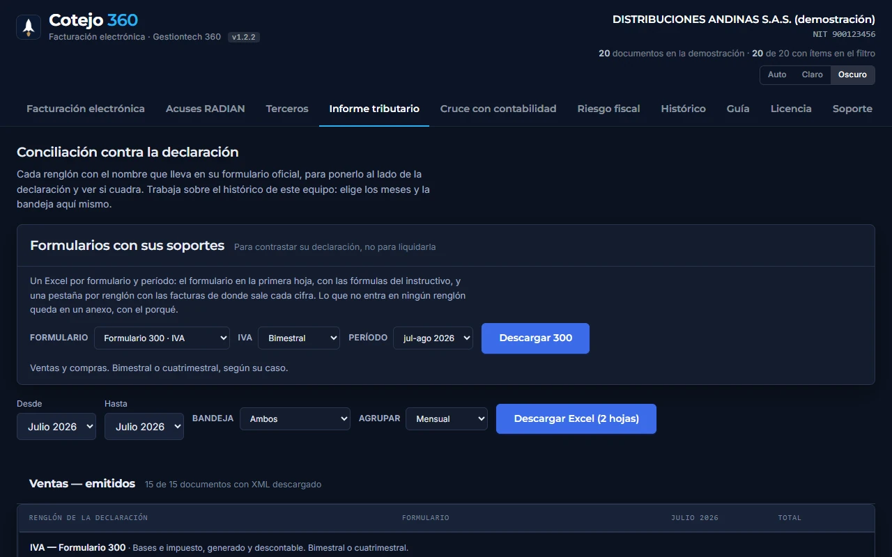 Informe tributario · Formulario 300, 310 y 350 desde la facturación electrónica · empresa de demostración, datos ficticios
