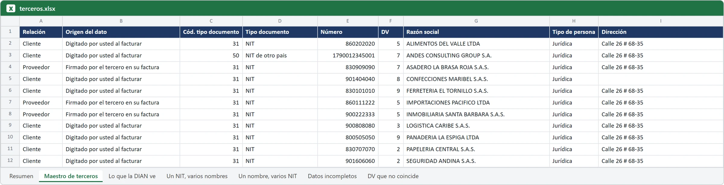 Terceros · Qué te entrega · empresa de demostración, datos ficticios