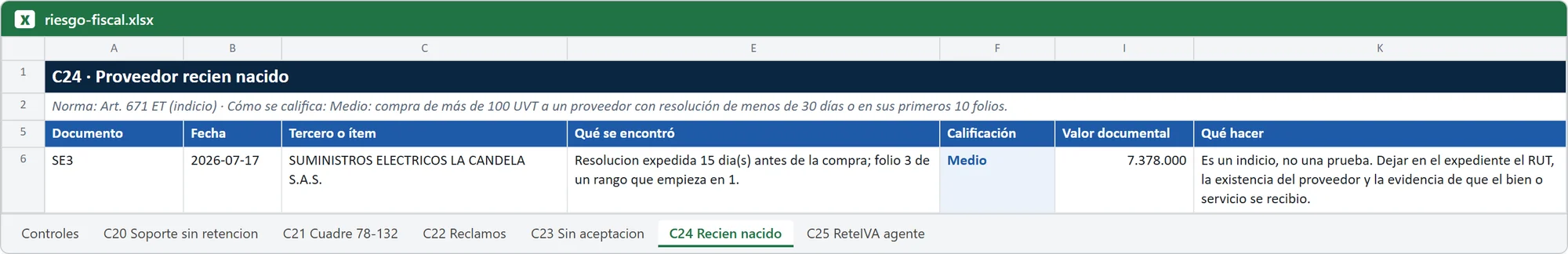 Hoja de Excel de Cotejo 360 con el hallazgo del control Proveedor recién creado (datos ficticios)