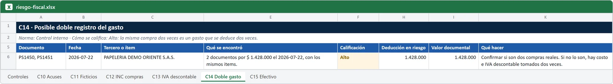 Hoja de Excel de Cotejo 360 con el hallazgo del control Posible doble registro del gasto (datos ficticios)