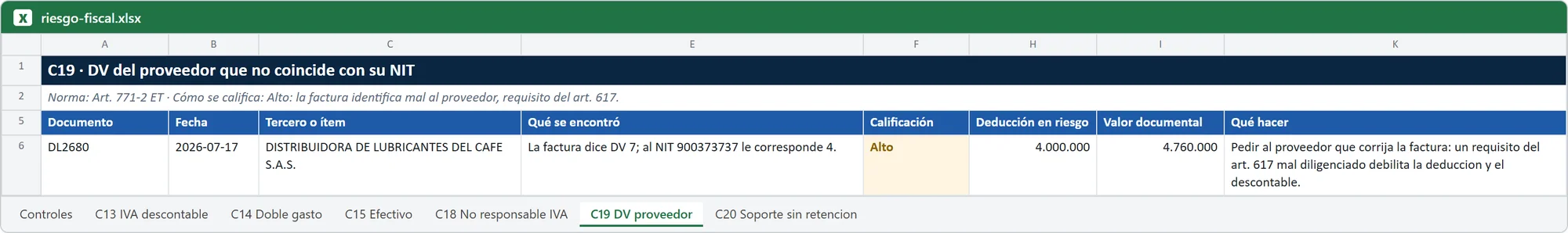 Hoja de Excel de Cotejo 360 con el hallazgo del control DV del proveedor (datos ficticios)