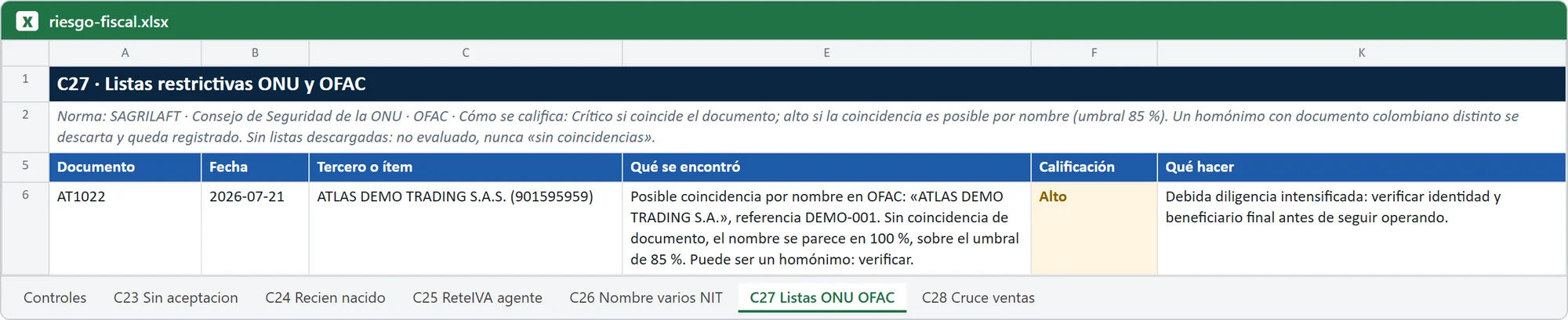 Hoja de Excel de Cotejo 360 con el hallazgo del control Listas restrictivas ONU y OFAC (datos ficticios)