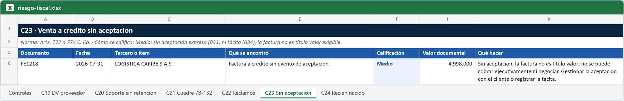 Hoja de Excel de Cotejo 360 con el hallazgo del control Venta a crédito sin aceptación (datos ficticios)