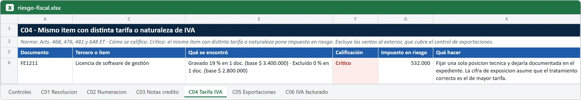 Hoja de Excel de Cotejo 360 con el hallazgo del control Mismo ítem con distinta tarifa o naturaleza de IVA (datos ficticios)