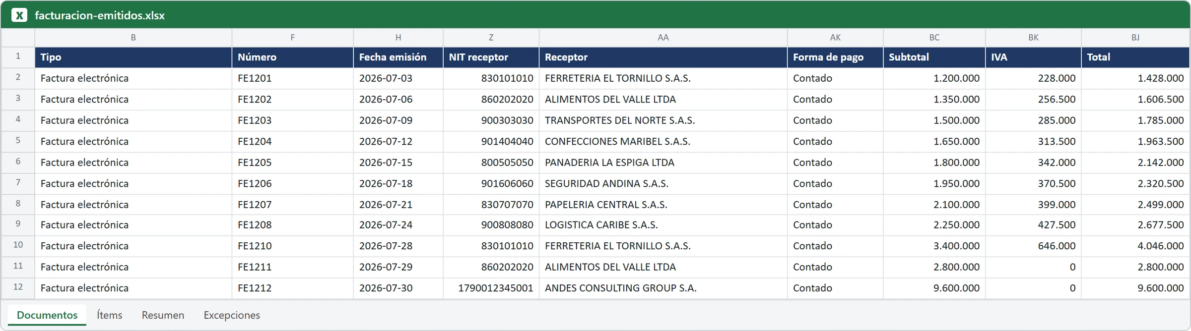 facturacion-documentos