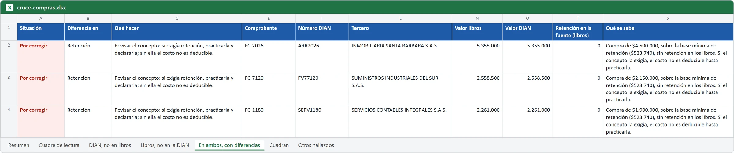 Cruce con contabilidad · Qué te entrega · empresa de demostración, datos ficticios