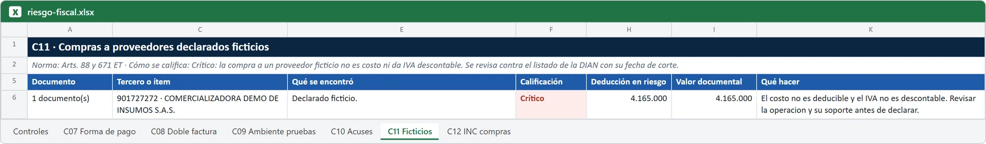 Hoja de Excel de Cotejo 360 con el hallazgo del control Proveedores declarados ficticios (datos ficticios)