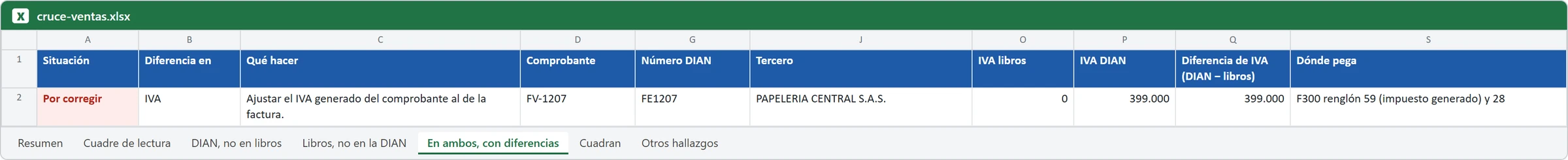 Cruce con contabilidad · Qué te entrega · empresa de demostración, datos ficticios