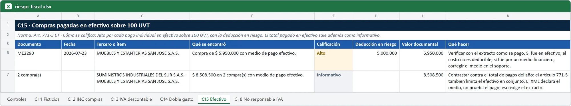 Hoja de Excel de Cotejo 360 con el hallazgo del control Compras pagadas en efectivo sobre 100 UVT (datos ficticios)