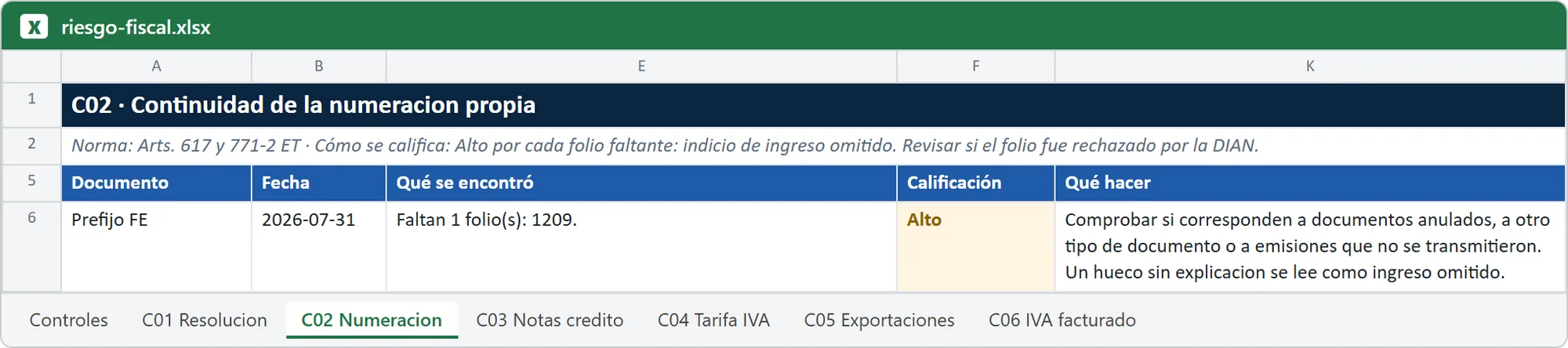 Hoja de Excel de Cotejo 360 con el hallazgo del control Continuidad de la numeración (datos ficticios)