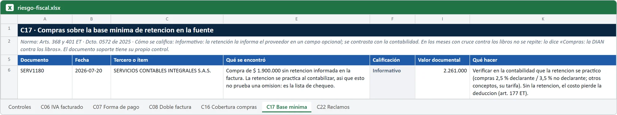 Hoja de Excel de Cotejo 360 con el hallazgo del control Compras sobre la base mínima de retención (datos ficticios)
