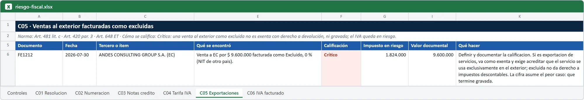 Hoja de Excel de Cotejo 360 con el hallazgo del control Ventas al exterior facturadas como excluidas (datos ficticios)