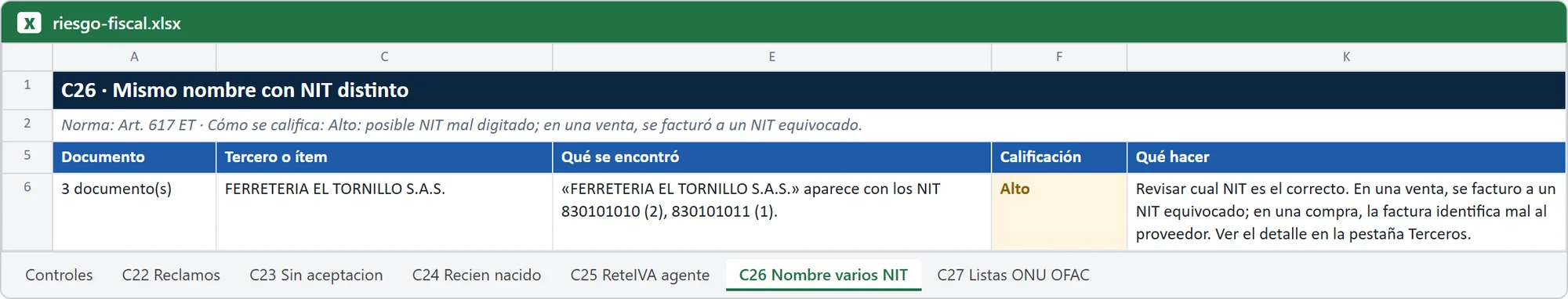Hoja de Excel de Cotejo 360 con el hallazgo del control Mismo nombre con NIT distinto (datos ficticios)